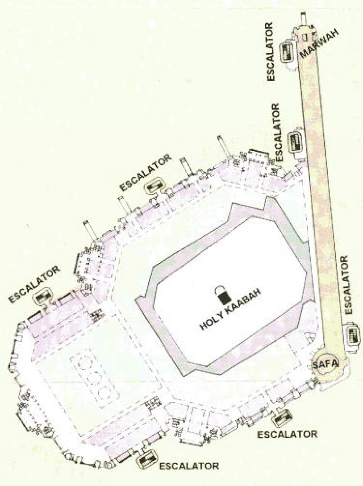 harta e Kaaba sharif