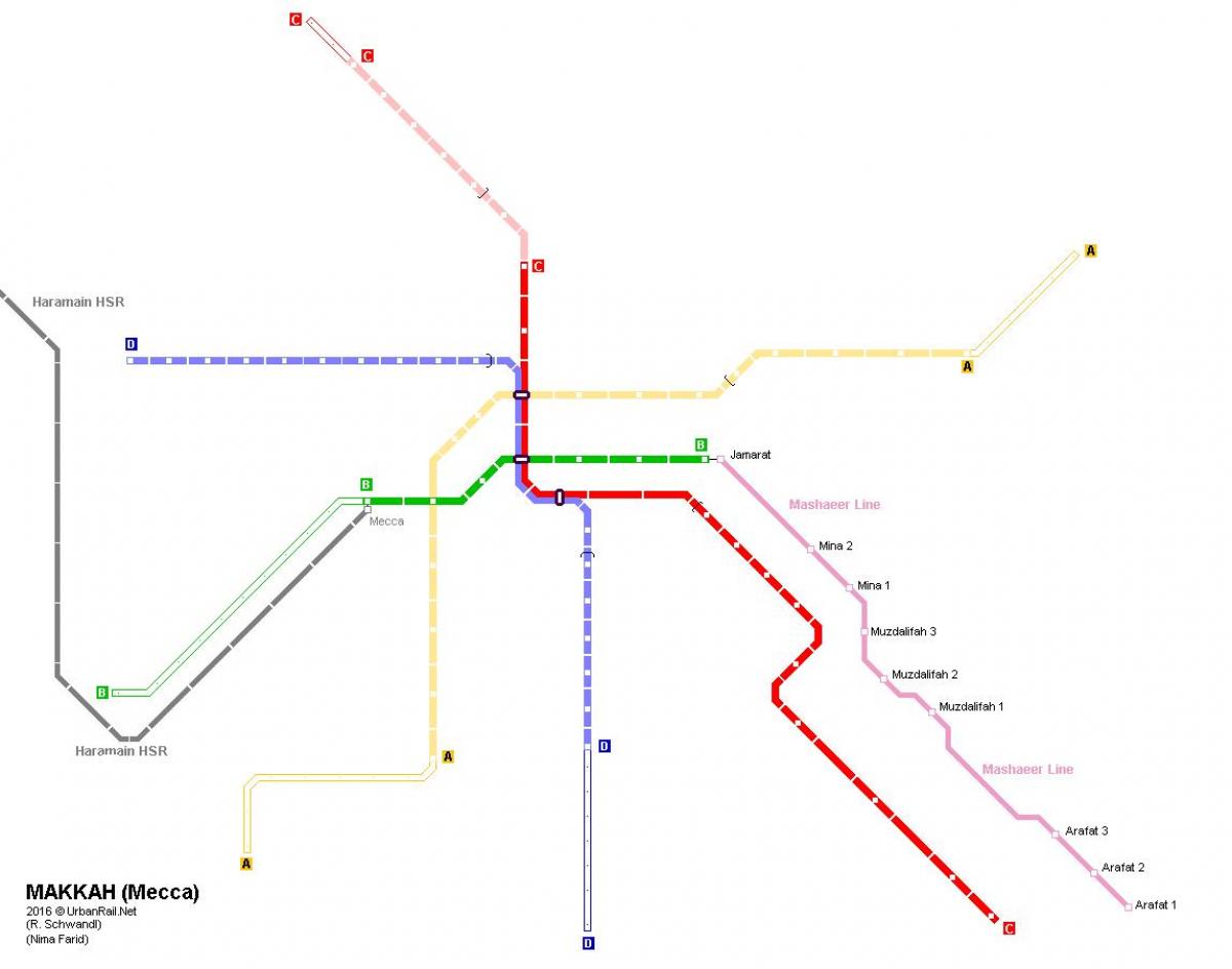 harta e Mekke metro 